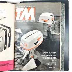 Tekniikan maailma lehtikansio 1963