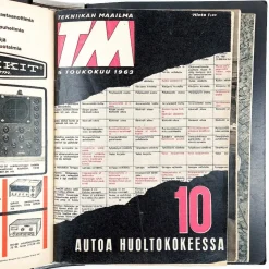 Tekniikan maailma lehtikansio 1963